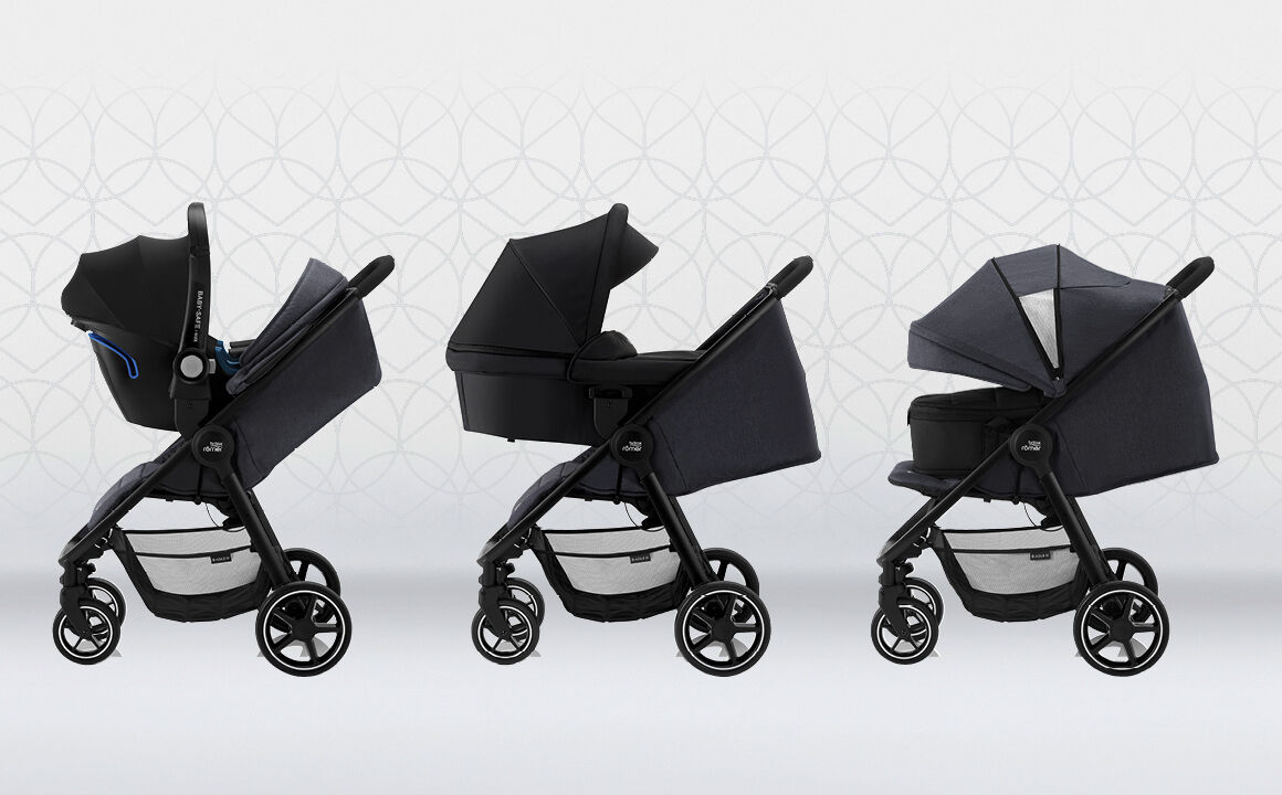 Britax kuljetuskassi sales