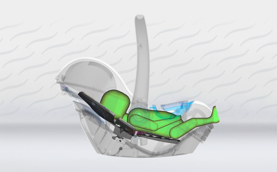 britax romer baby safe i size newborn insert
