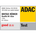 ADAC 10/2018