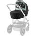 Britax Säätilapaketti — SMILE 