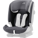 Britax Varapäällinen - ADVANSAFIX IV R Storm Grey