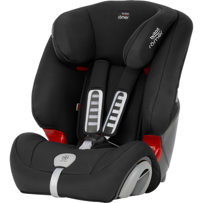 Product Support Britax Römer - Britax Evolva Car Seat Installation