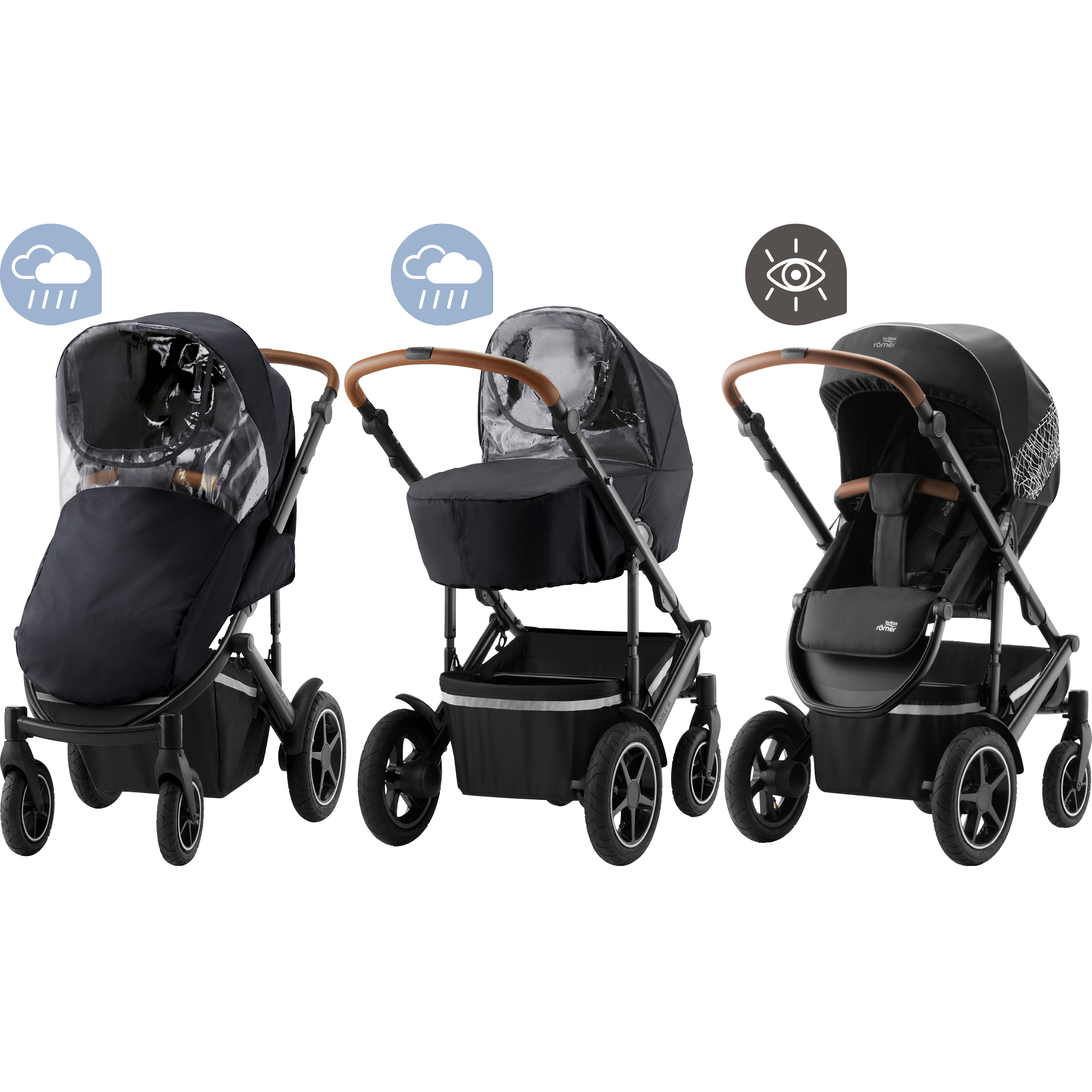 Britax smile 2025 3 travel system